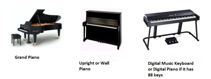 piano types