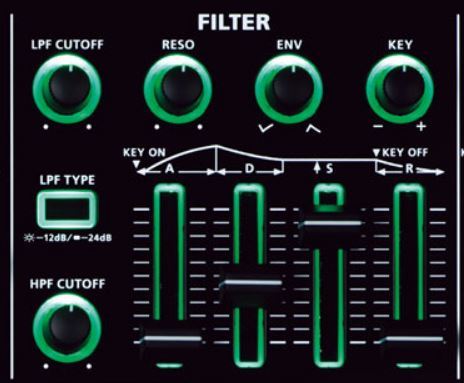El filtro y el LFO del Roland System-1