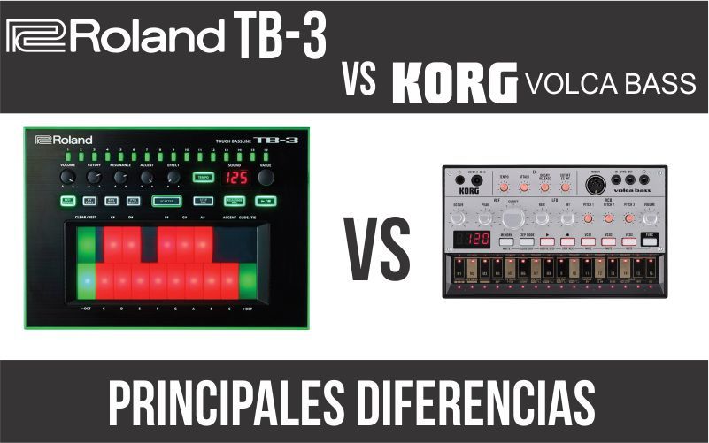 Roland TB-3 vs Korg Volca Bass
