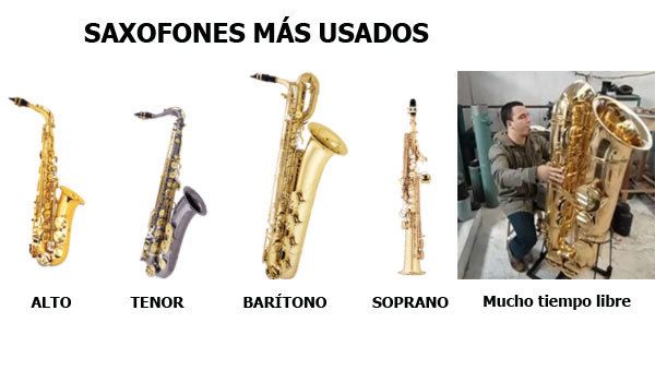Tipos de saxofón